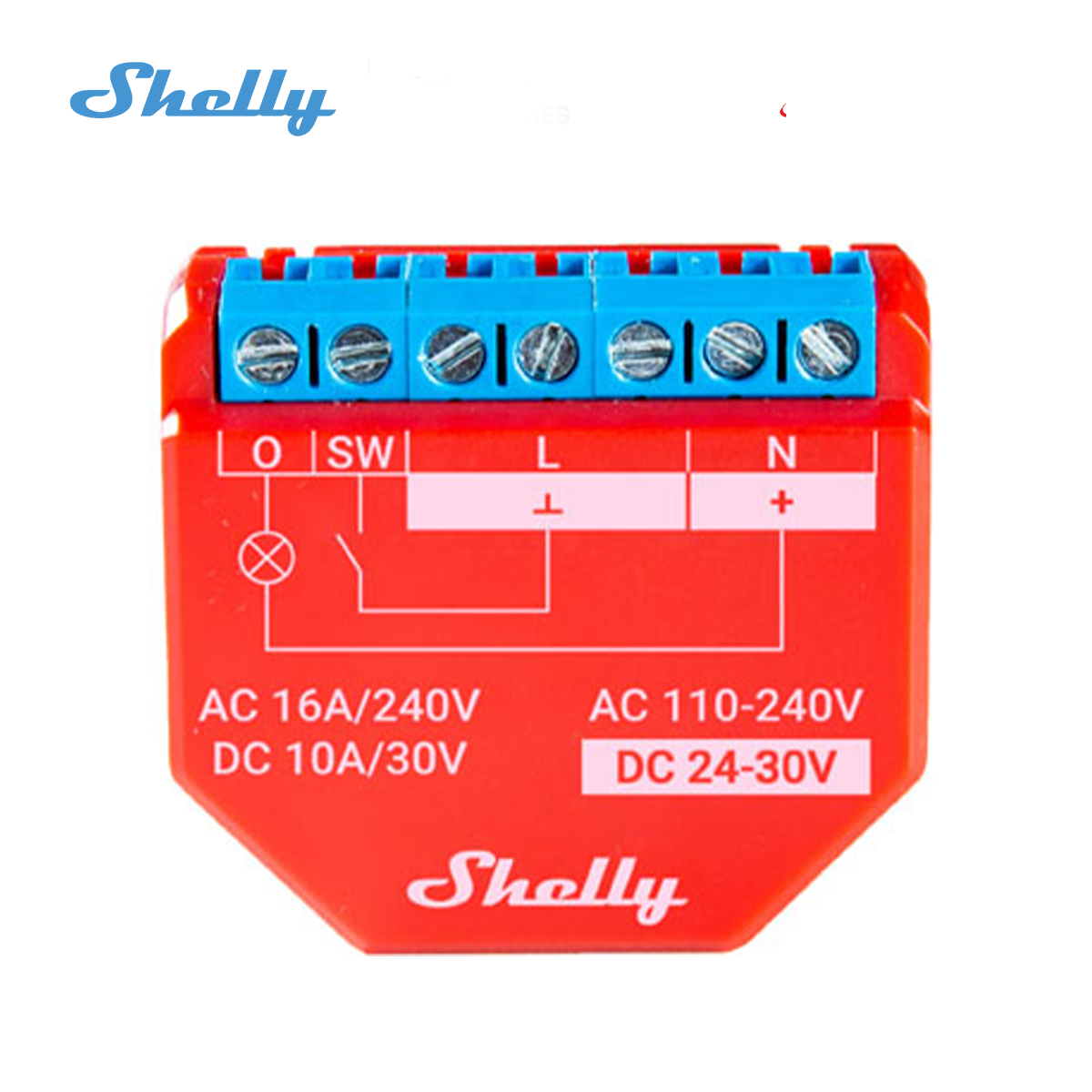 Công tắc thông minh Shelly Plus 1PM